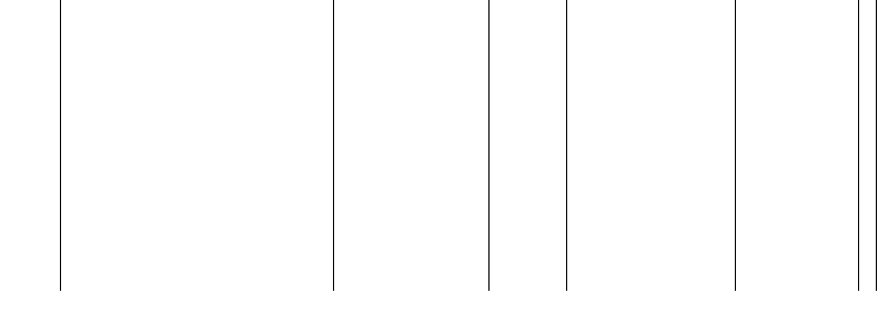 Barogramm